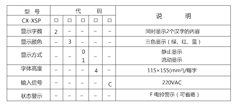 陜西延安市人防控制箱AC控制箱20年生產(chǎn)廠家全國發(fā)貨