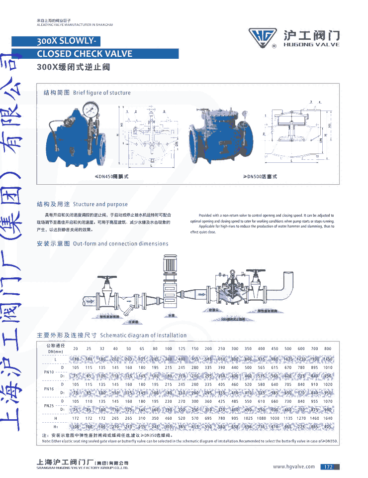 水力控制閥300X DN125緩閉式逆止閥上海滬工閥門廠（集團(tuán)）有限公司