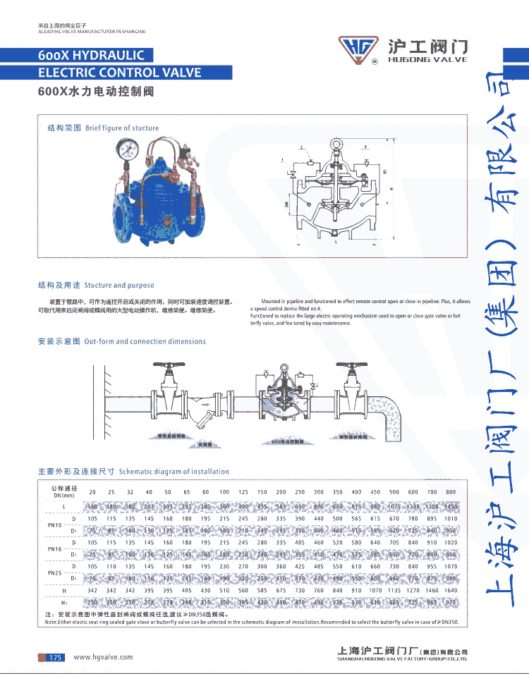 水力控制閥600X DN300水力電動(dòng)控制閥上海滬工閥門廠（集團(tuán)）有限公司