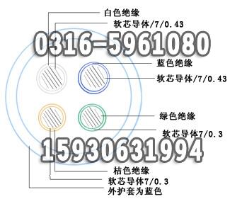 组合通信电缆|组合网络电缆生产厂家