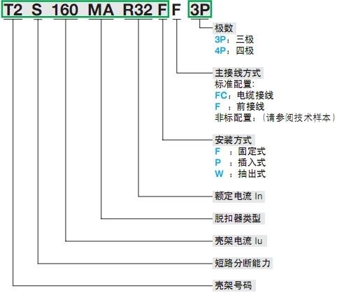 ABB塑殼斷路器 廣東 代理