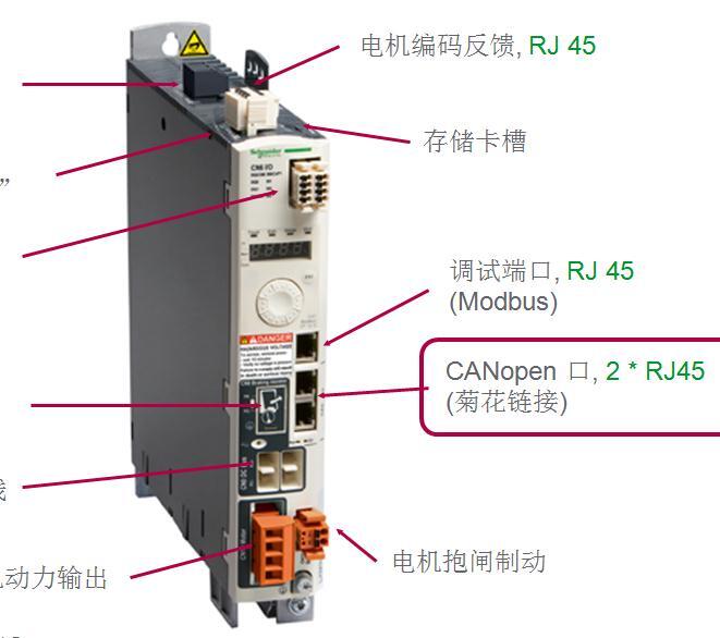 施耐德伺服伺机 BCH2MR4513CF6CBCH2 motor 180mm 4500W with 