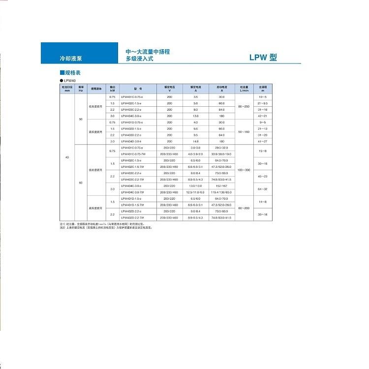 TERAL日本泰拉尔冷却泵LPW403C-2.0-e LPW402C-1.5-7W_参数_图片_机电之家网