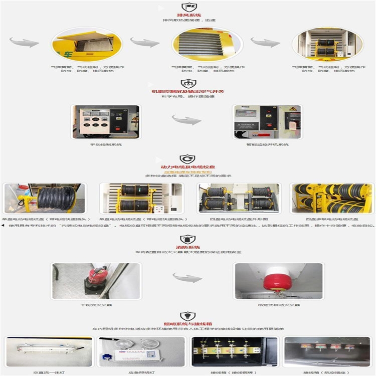 新款移動(dòng)式電源車參數(shù)氣防車廠家