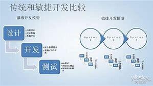 神貓俠侶系統(tǒng)礦機(jī)模式開發(fā)