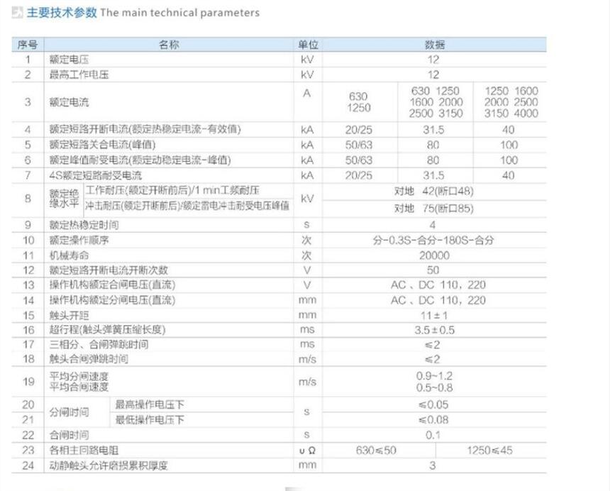 新聞:九江隔離變送器廠家