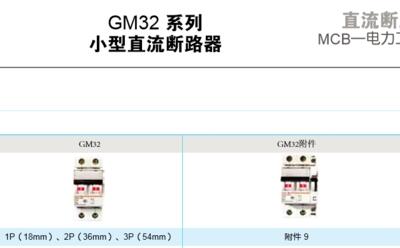 六盤水?GM32/33M 1A?作用