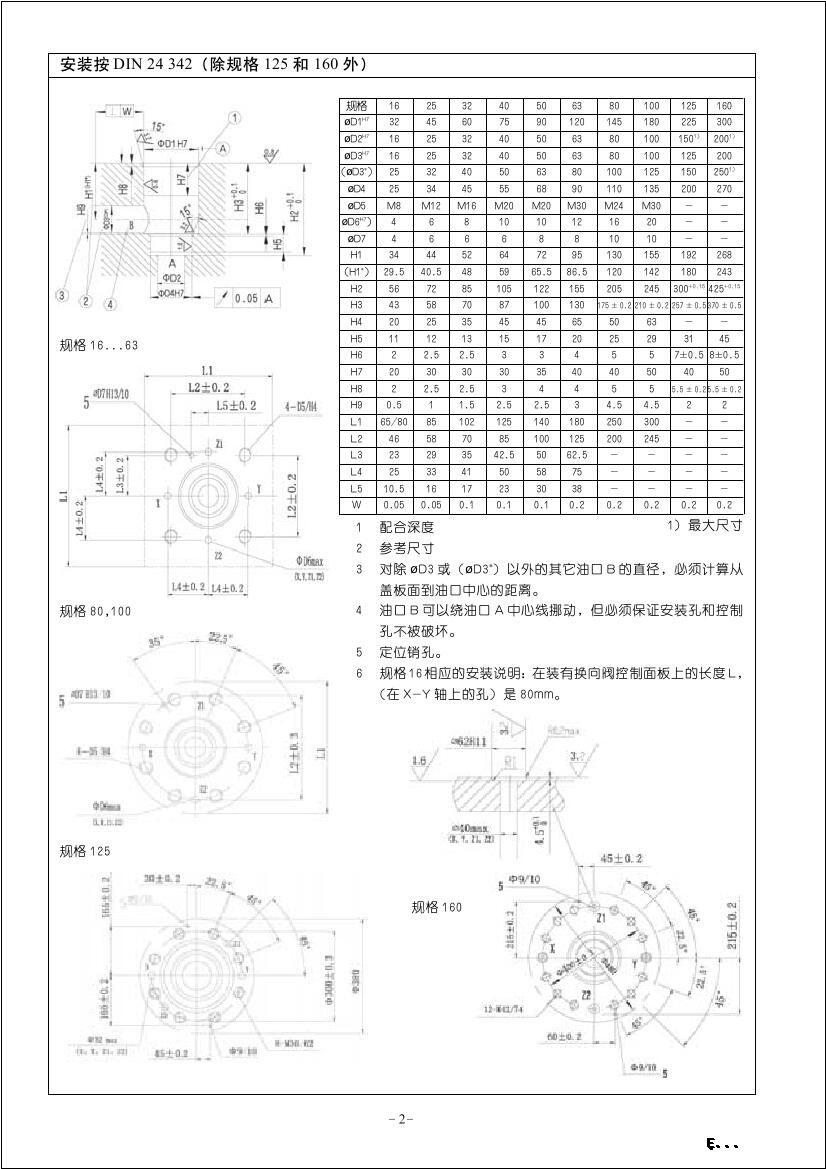 廣西華德?lián)Q向閥廠家批發(fā)山東飛磁值得信賴