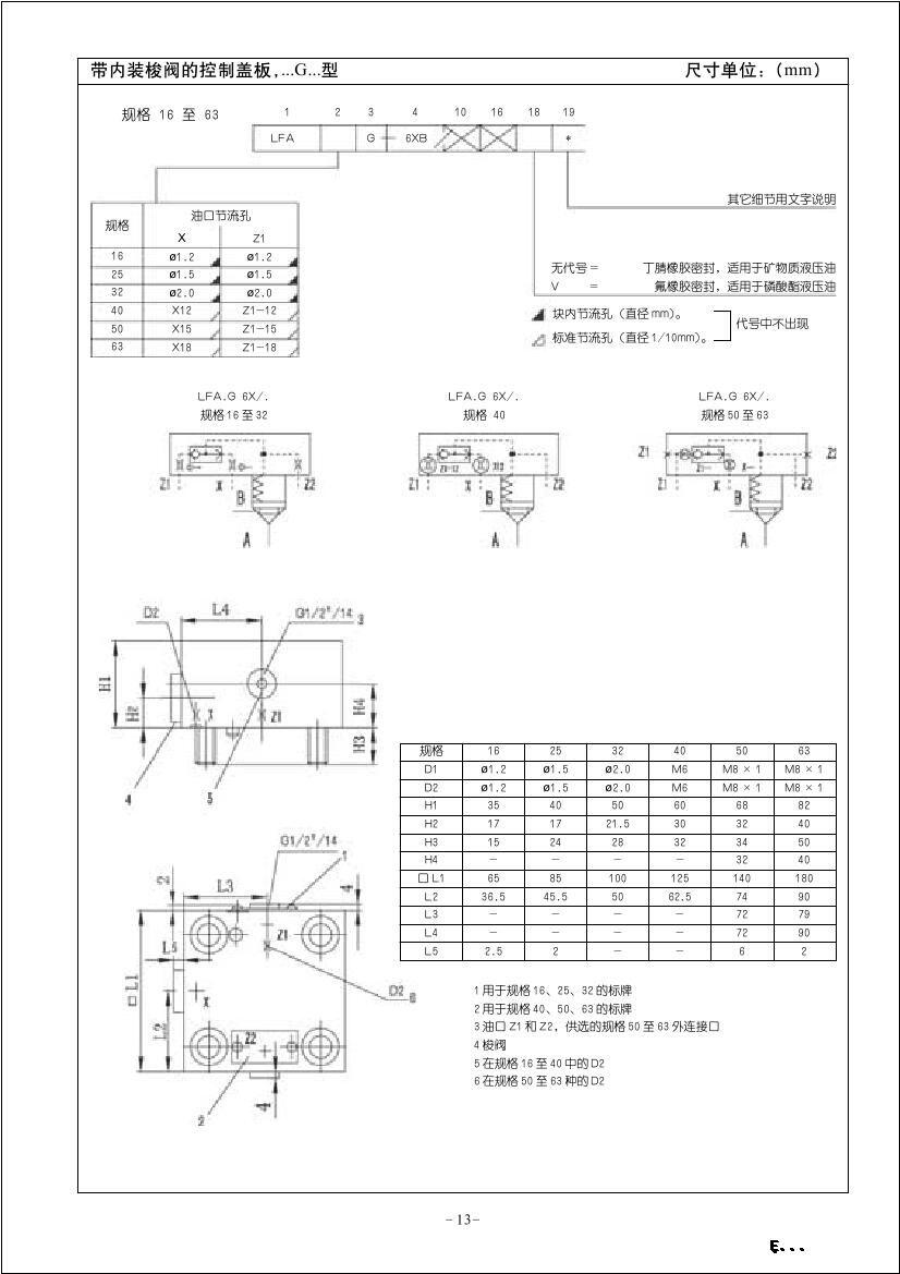 山西华德溢流阀厂家直销质优价廉