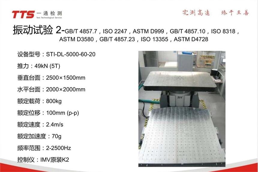 碰撞测试，GB/T14710-2009医用电器碰撞测试