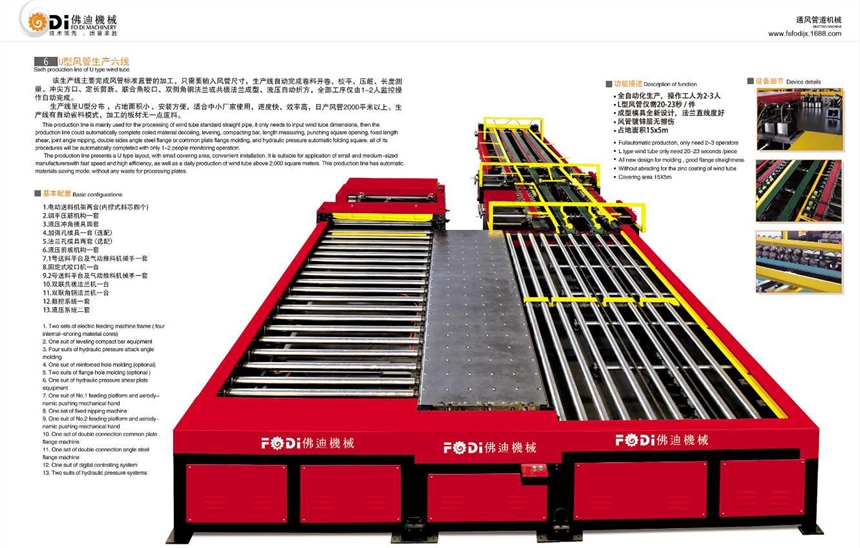 三明市湛江通風(fēng)管道加工機械