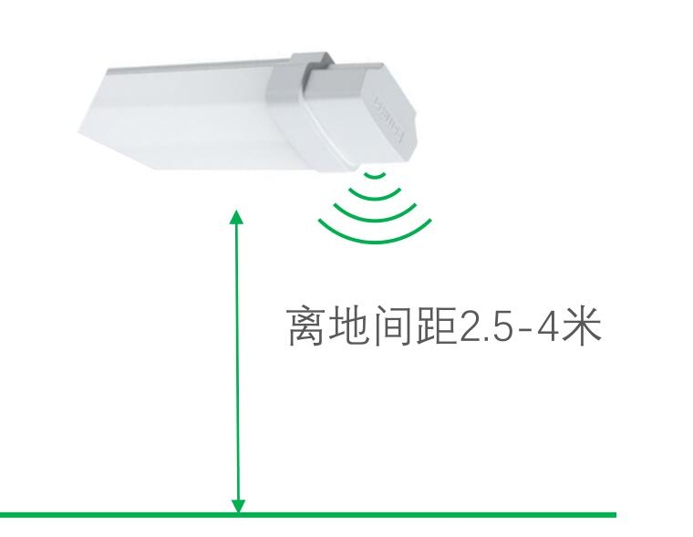 飞利浦WT070C 34W明晖智能微波感应调光版车库灯一体式LED三防灯 