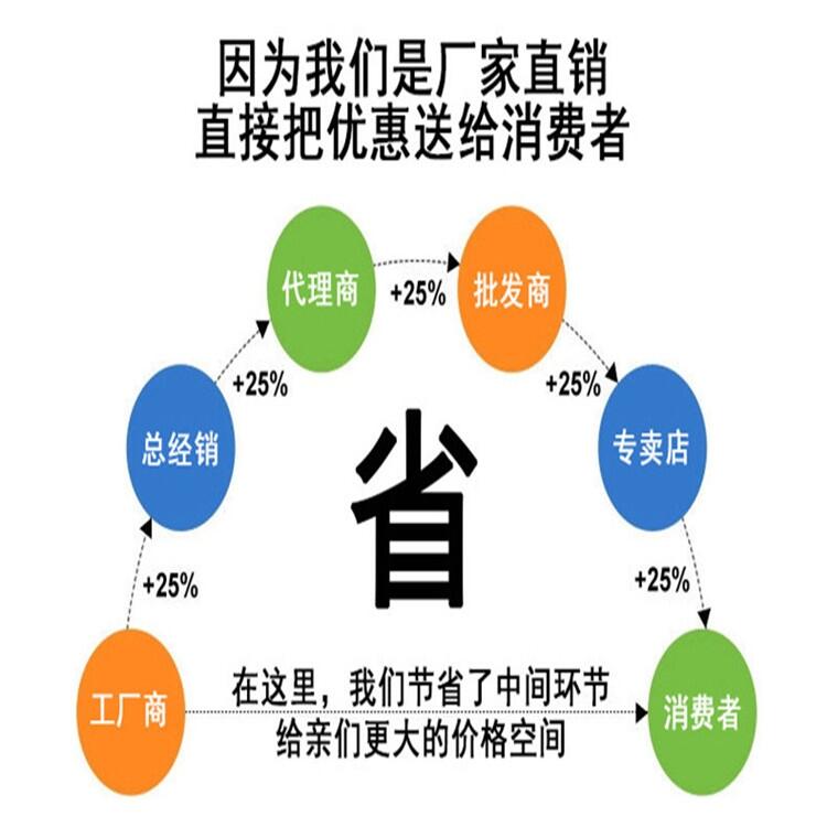 新闻:泰州200ZJA85矿用杂质泵