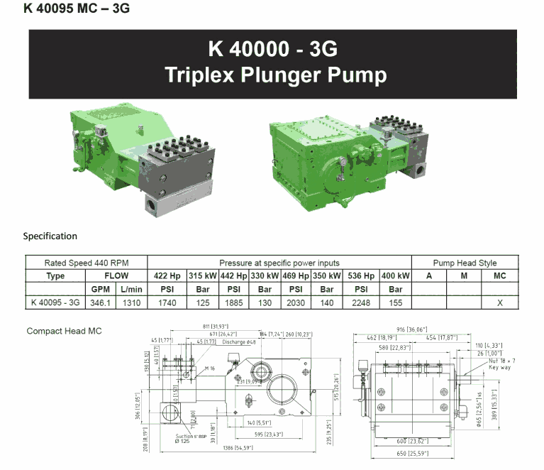 德国KAMAT高压水泵K40095MC-3G福建经销代理