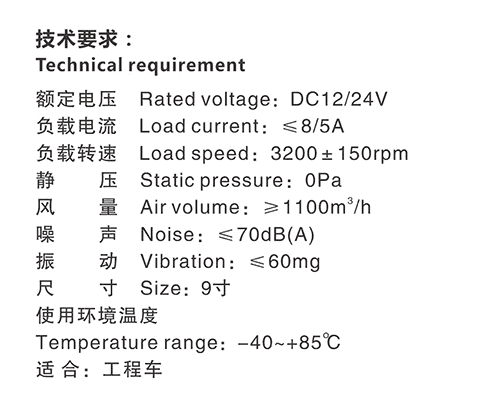 冷凝風機電子風扇LNF2209XW   LNF2209CW