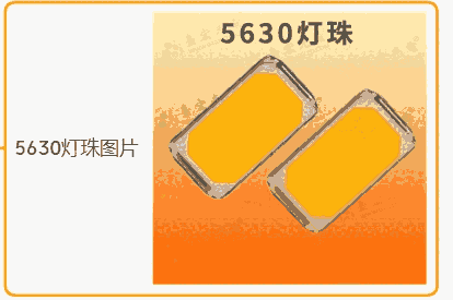 贴片5630灯珠