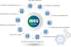 MES智能制造解決方案