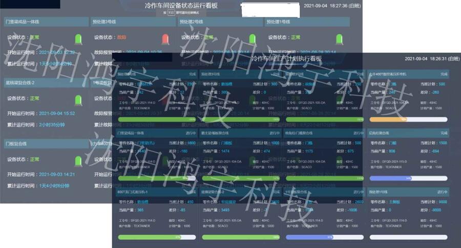 鴻宇輕量化智能采集MES系統(tǒng)