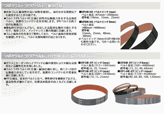 TSUBAKI椿本同步帶  日本同步帶輪