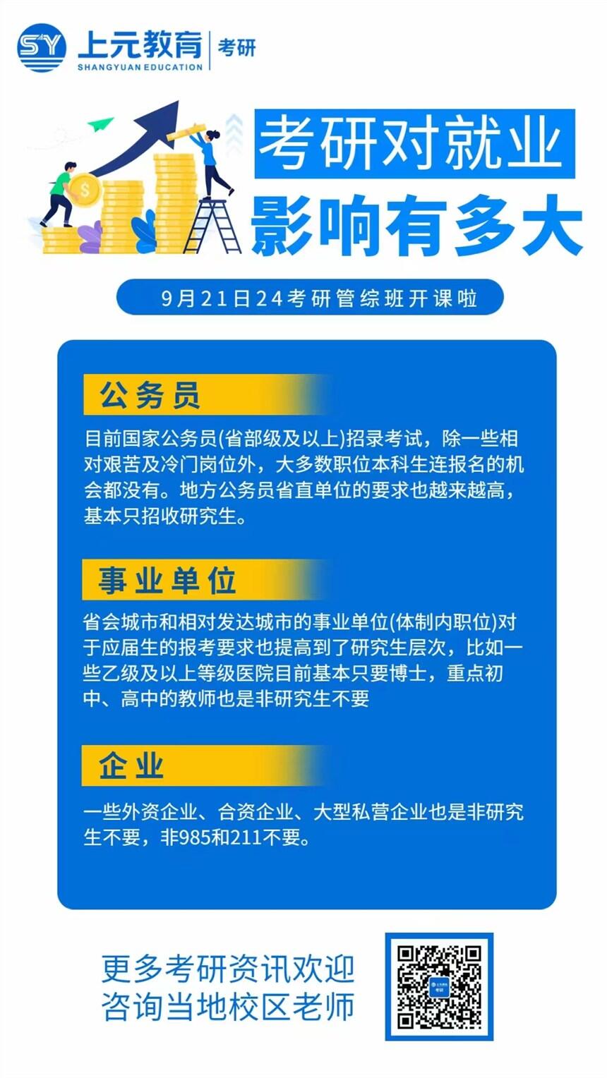 高邮考研辅导_考研提前面试是什么？