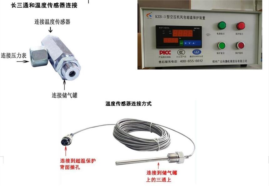 空壓機(jī)超溫保護(hù)裝置可增加線材長(zhǎng)度