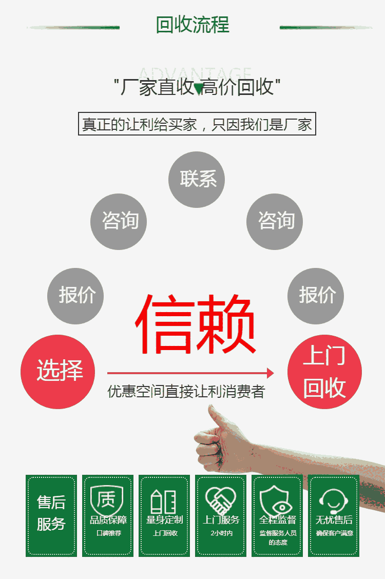 惠東縣約克冷水機組空調(diào)回收-二手發(fā)電機組回收