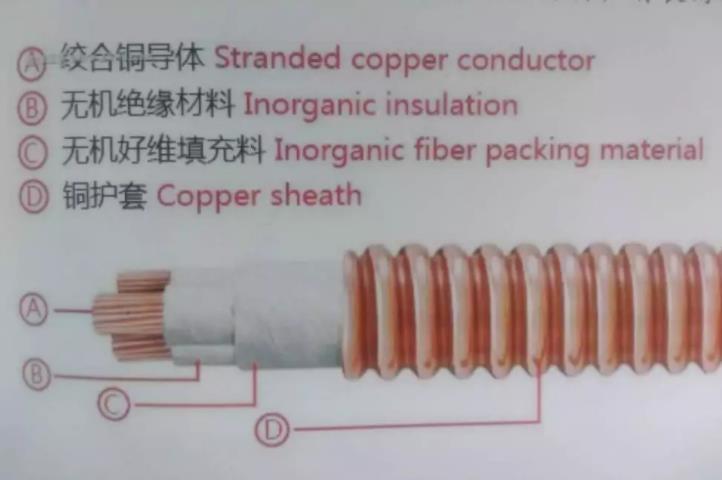 重慶電纜無機(jī)礦物絕緣電線價格