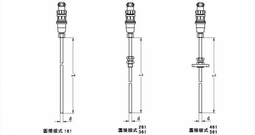 WRNK-561活动法兰圆接插式铠装热电偶