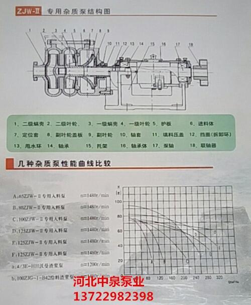 SYA壓濾機(jī)入料泵進(jìn)漿體武江65ZJW80-45壓濾機(jī)泵