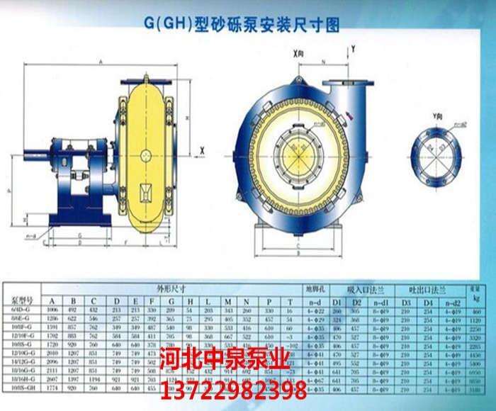 高效节能溶液泵杂质泵#西华泵流量180方扬程60米