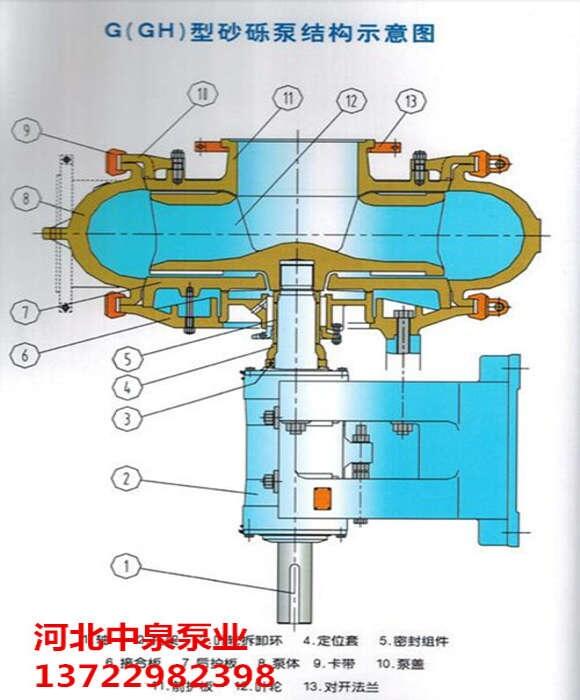 灰渣泵全國直銷#磐石中泉廠耐磨砂礫泵