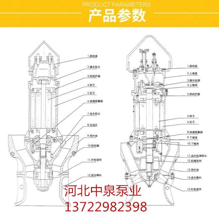 陜縣供水工程潛水混流泵@350QZB-160軸流泵訂貨須知