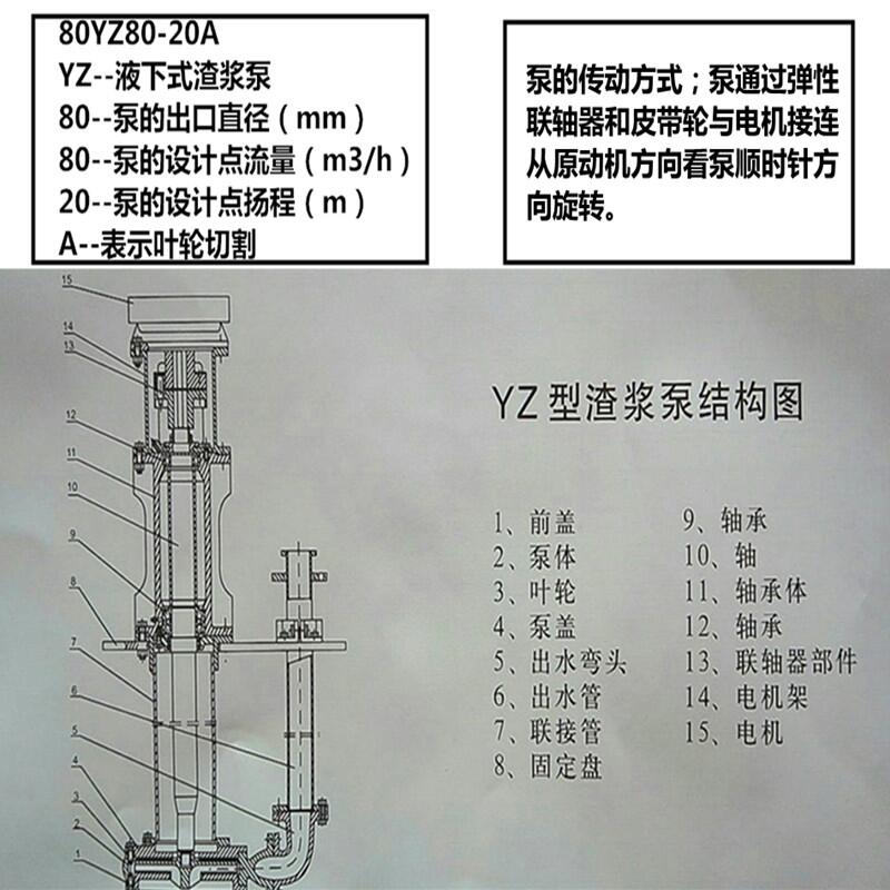 150YZ-250-40液下泵孔店清淤立式渣漿泵固液分離