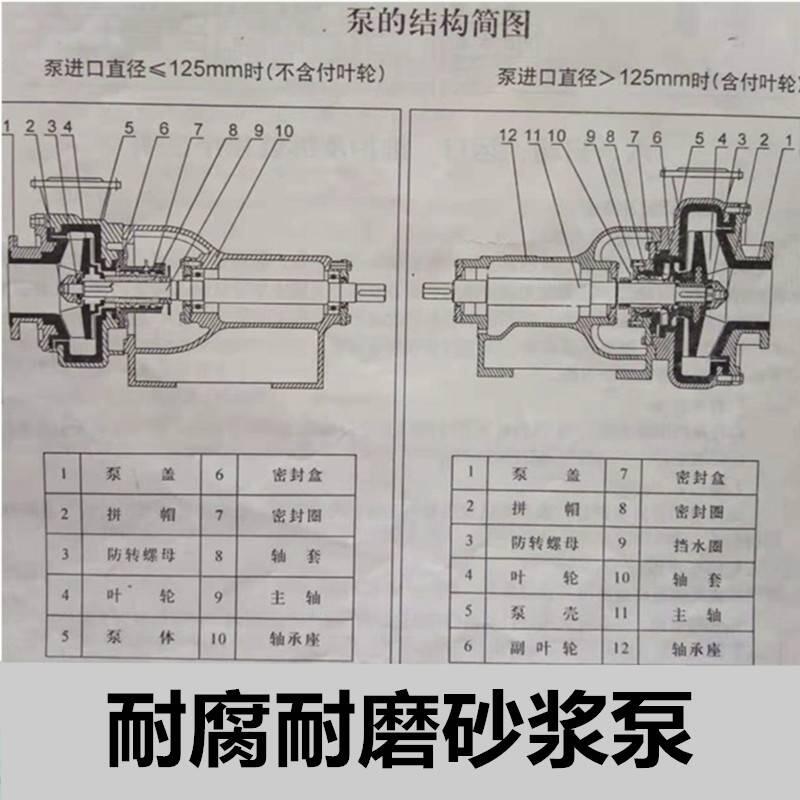 离心砂浆泵安装尺寸舒城耐低温衬氟离心泵使用说明