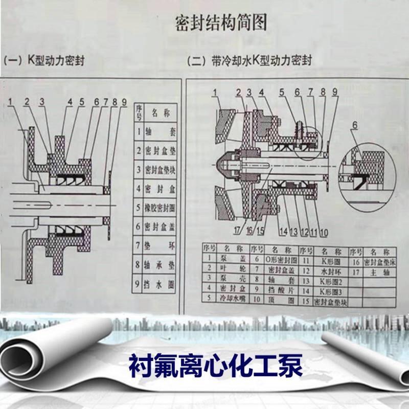 潘集中泉脱硫砂浆泵40UHB10-30氟塑料浆泵