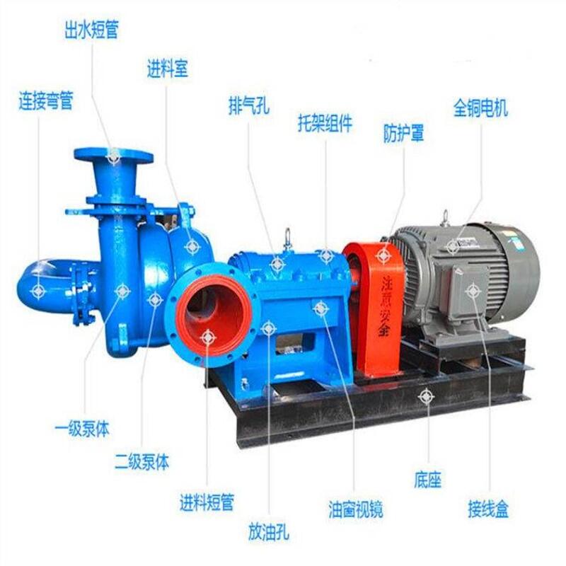 输送浓度高压滤机喂料泵仙居45KW泥浆加压泵不阻塞