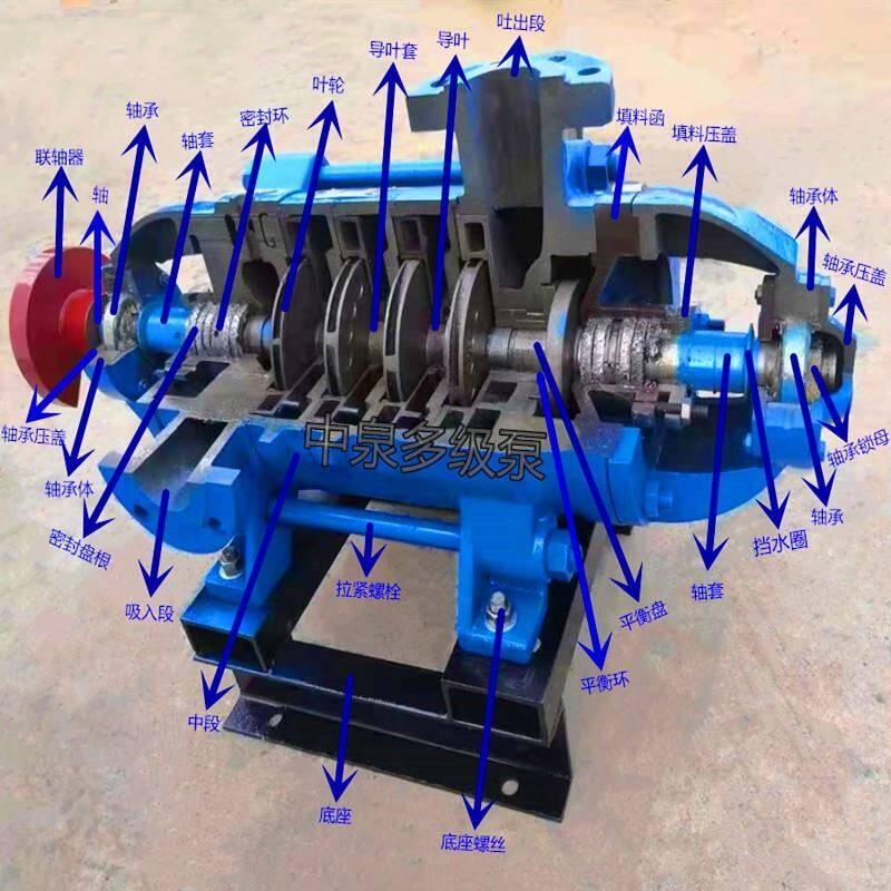 鑄鐵多級(jí)循環(huán)泵建鄴50D-8x4高揚(yáng)程離心式泵規(guī)格多樣