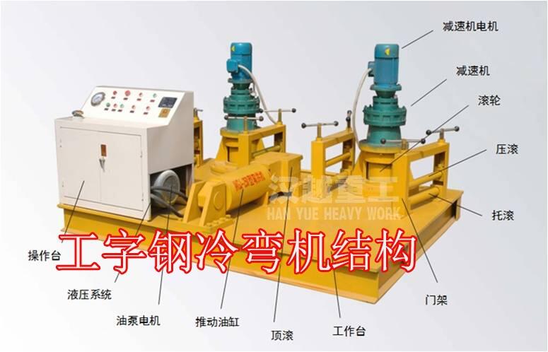 湖北黃石H型鋼冷彎機技術(shù)詳解