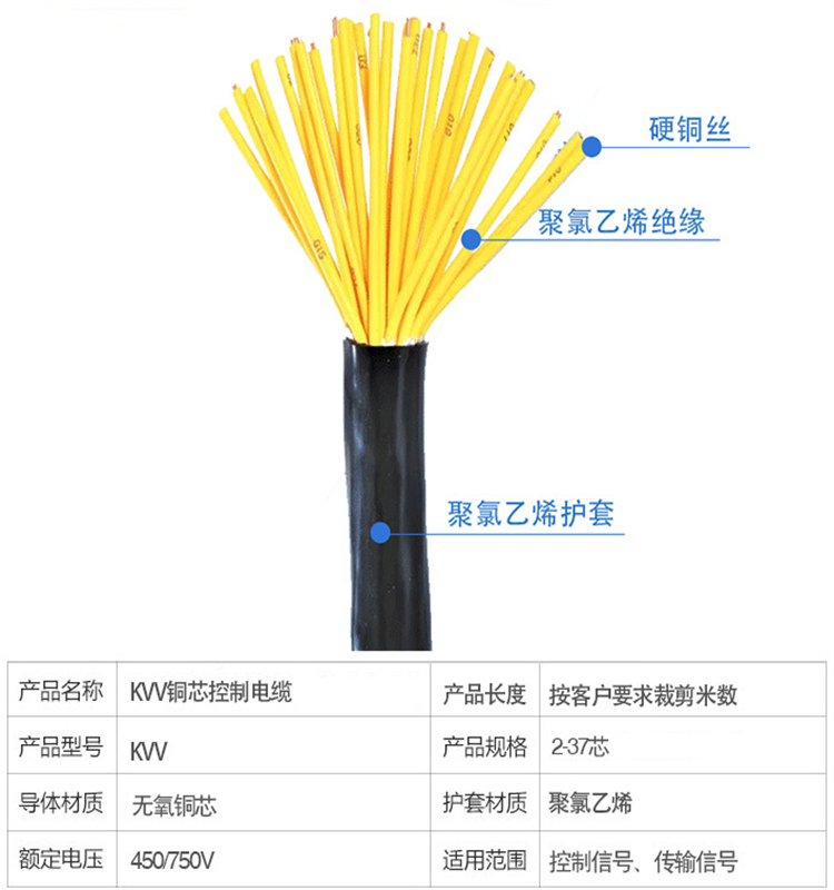 MKVVR礦用阻燃控制電纜