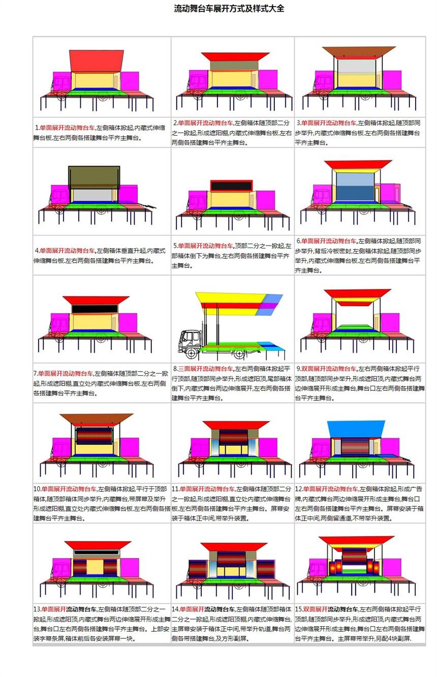 泰安市遂寧led宣傳車(chē)廣告車(chē)