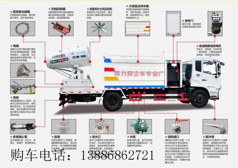 15噸噴霧灑水車車輛詳情