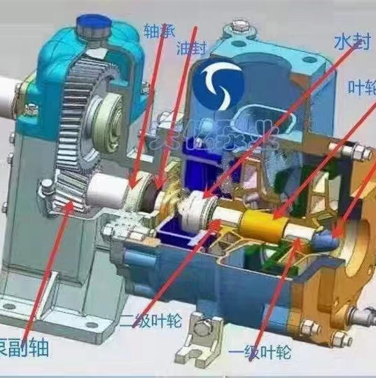 集宁洒水车配件