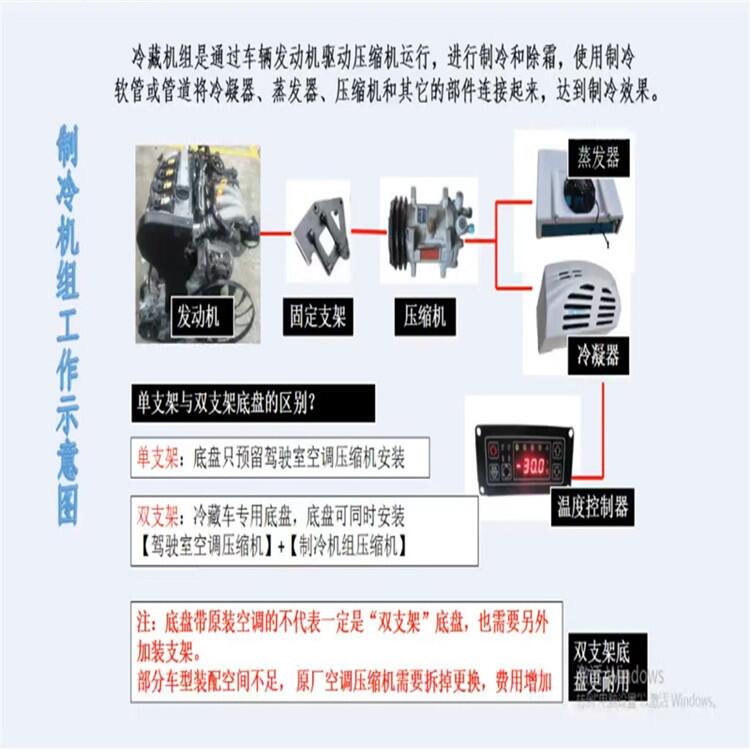 国六蓝牌转运车 垃圾收集车 