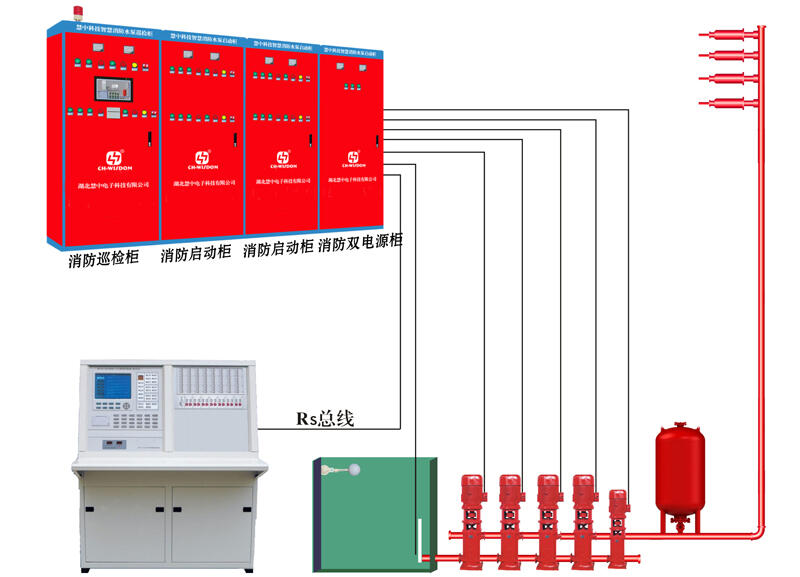 消防泵巡檢設(shè)備TW-FAW-90/5，3CF資質(zhì)齊全