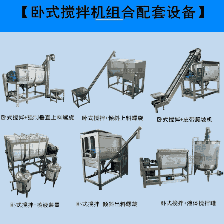 可可粉混料機(jī)U型槽胡椒粉攪拌設(shè)備可360度翻轉(zhuǎn)槽型混合機(jī)拌料機(jī)