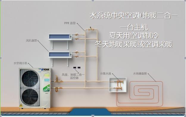 夏季安装中央空调找湖北雅致舒适家专业团队更放心