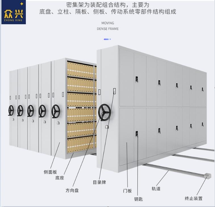 美姑病案檔案密集柜