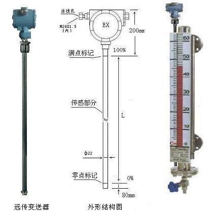 磁翻板遠(yuǎn)傳變送器