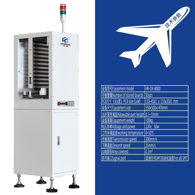 HR-AU-390防静电料框箱式全自动收板机，中国合瑞科技SMT全自动上板机