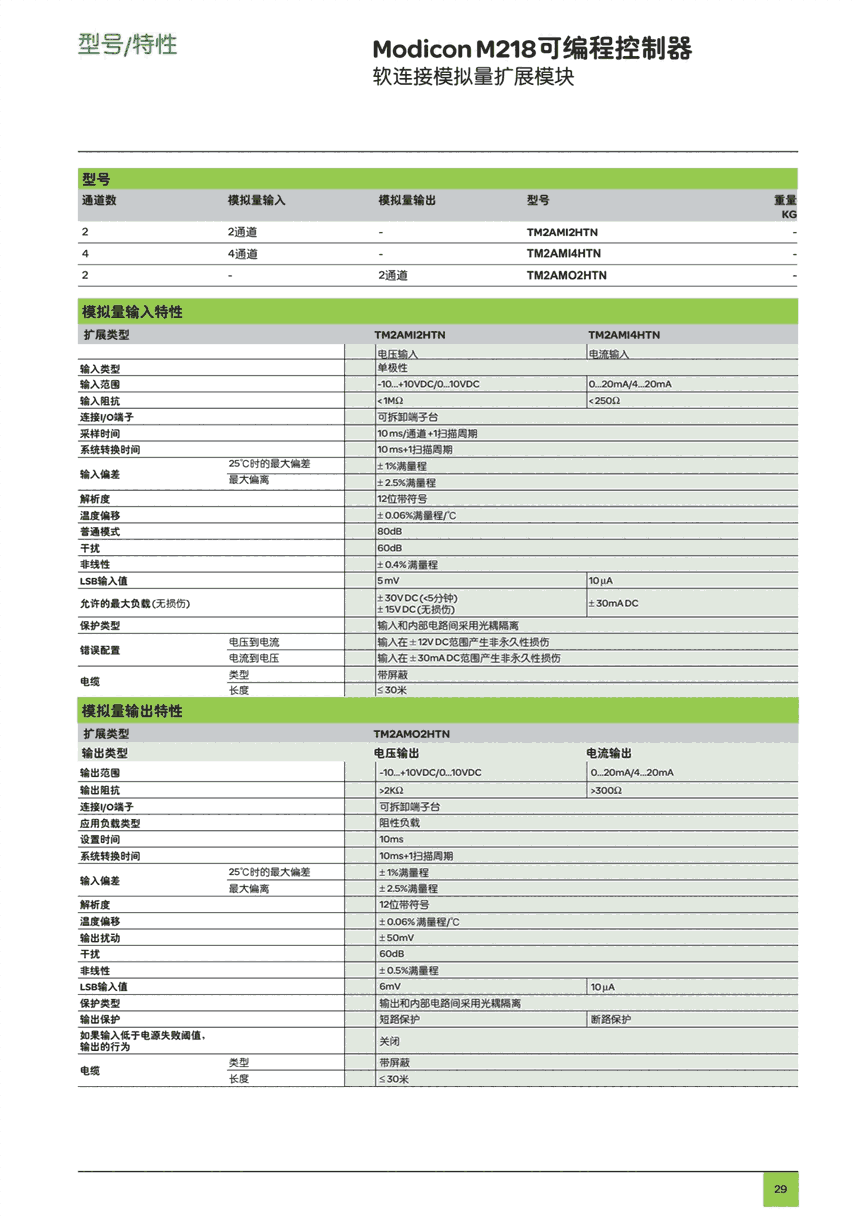 安徽施耐德总代理TM2系列PLC模块TM2AMI2HTN现货特价供应